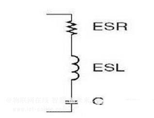 開關電源設計中如何正確選擇濾波電容?